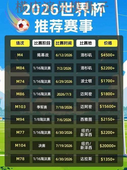 世界杯买球平台推荐合集：覆盖直播入口+直播与入口方式 - 2026世界杯