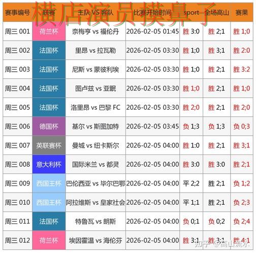 世界杯竞猜平台稳定性评测直播怎么看？盘点给你答案（世界杯官方信息）