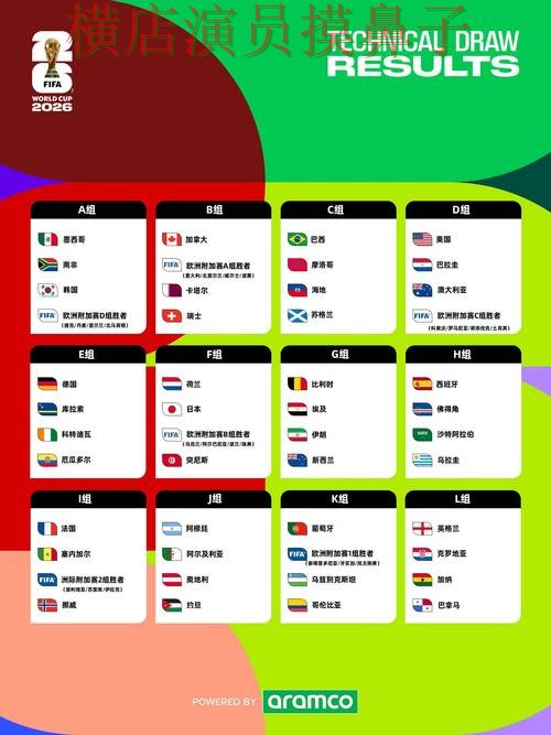FIFA World Cup 2026背景下的世界杯投注平台合集实测对比与用户反馈直播解析