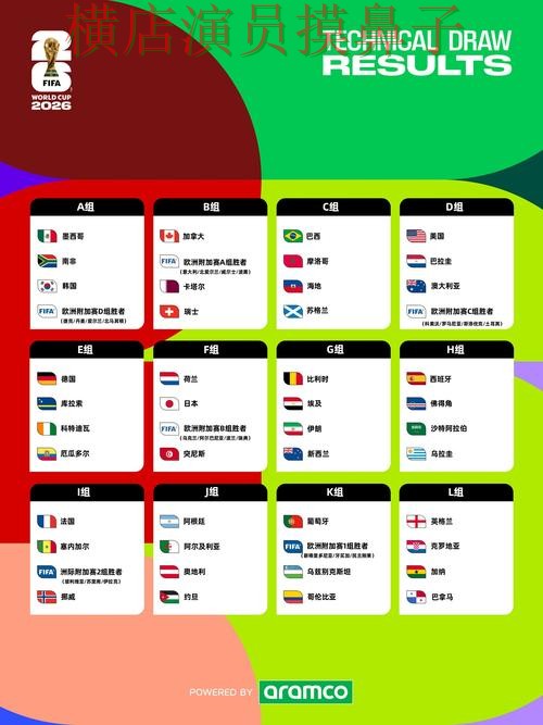 世界杯竞猜网站汇总合集：覆盖直播入口与入口方式 - FIFA World Cup 2026