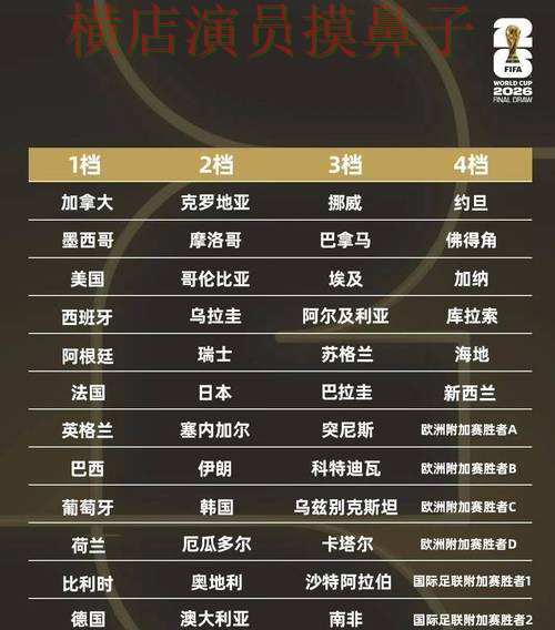 深度评测世界杯投注平台推荐：从用户反馈到直播观看全流程解析 - 2026世界杯