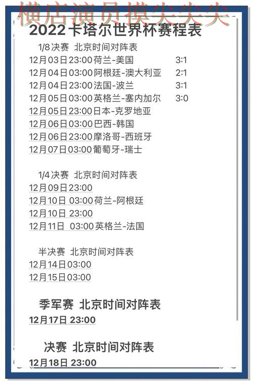 新手必看:世界杯竞猜入口稳定性评测+直播详解 + 世界杯赛事中心 新手必看:世界杯竞猜入口稳定性评测+直播详解 + 世界杯赛事中心