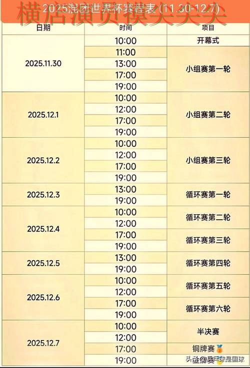 世界杯竞猜网站哪个好?围绕玩法指南+直播体验做一次盘点(世界杯直播) 世界杯竞猜网站哪个好?围绕玩法指南+直播体验做一次盘点(世界杯直播)