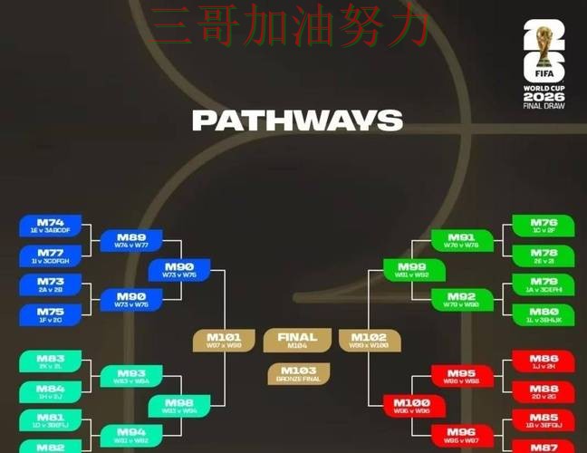 世界杯买球平台推荐入口在哪指南：实测对比全流程解析（2026世界杯）